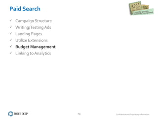 Paid Search Campaign Structure Writing/Testing Ads Landing Pages Utilize Extensions Budget Management Linking to Analytics 