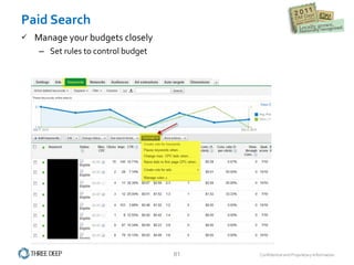 Paid Search Manage your budgets closely Set rules to control budget 