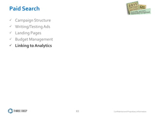 Paid Search Campaign Structure Writing/Testing Ads Landing Pages Budget Management Linking to Analytics 
