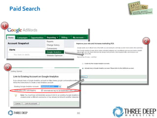 Paid Search 