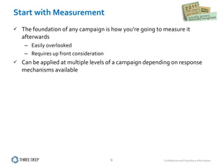 Start with Measurement The foundation of any campaign is how you’re going to measure it afterwards Easily overlooked Requires up front consideration Can be applied at multiple levels of a campaign depending on response mechanisms available 