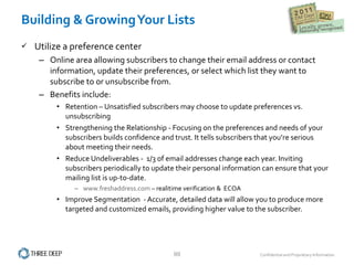 Building & Growing Your Lists Utilize a preference center  Online area allowing subscribers to change their email address or contact information, update their preferences, or select which list they want to subscribe to or unsubscribe from.  Benefits include: Retention – Unsatisfied subscribers may choose to update preferences vs. unsubscribing Strengthening the Relationship - Focusing on the preferences and needs of your subscribers builds confidence and trust. It tells subscribers that you’re serious about meeting their needs. Reduce Undeliverables -  1/3 of email addresses change each year. Inviting subscribers periodically to update their personal information can ensure that your mailing list is up-to-date. www.freshaddress.com  – realitime verification &  ECOA Improve Segmentation  - Accurate, detailed data will allow you to produce more targeted and customized emails, providing higher value to the subscriber. 