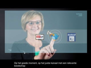 Op het goede moment, op het juiste kanaal met een relevante
boodschap
 