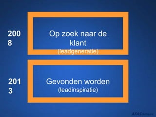 Op zoek naar de
klant
(leadgeneratie)
200
8
201
3
Gevonden worden
(leadinspiratie)
 