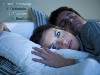 1. Bewustwording
2. Oriëntatie
3. Afweging
4. Beslissing
 