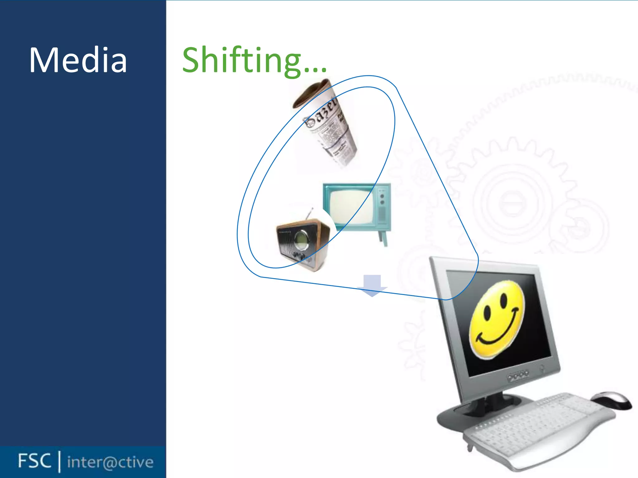 Media      Shifting…