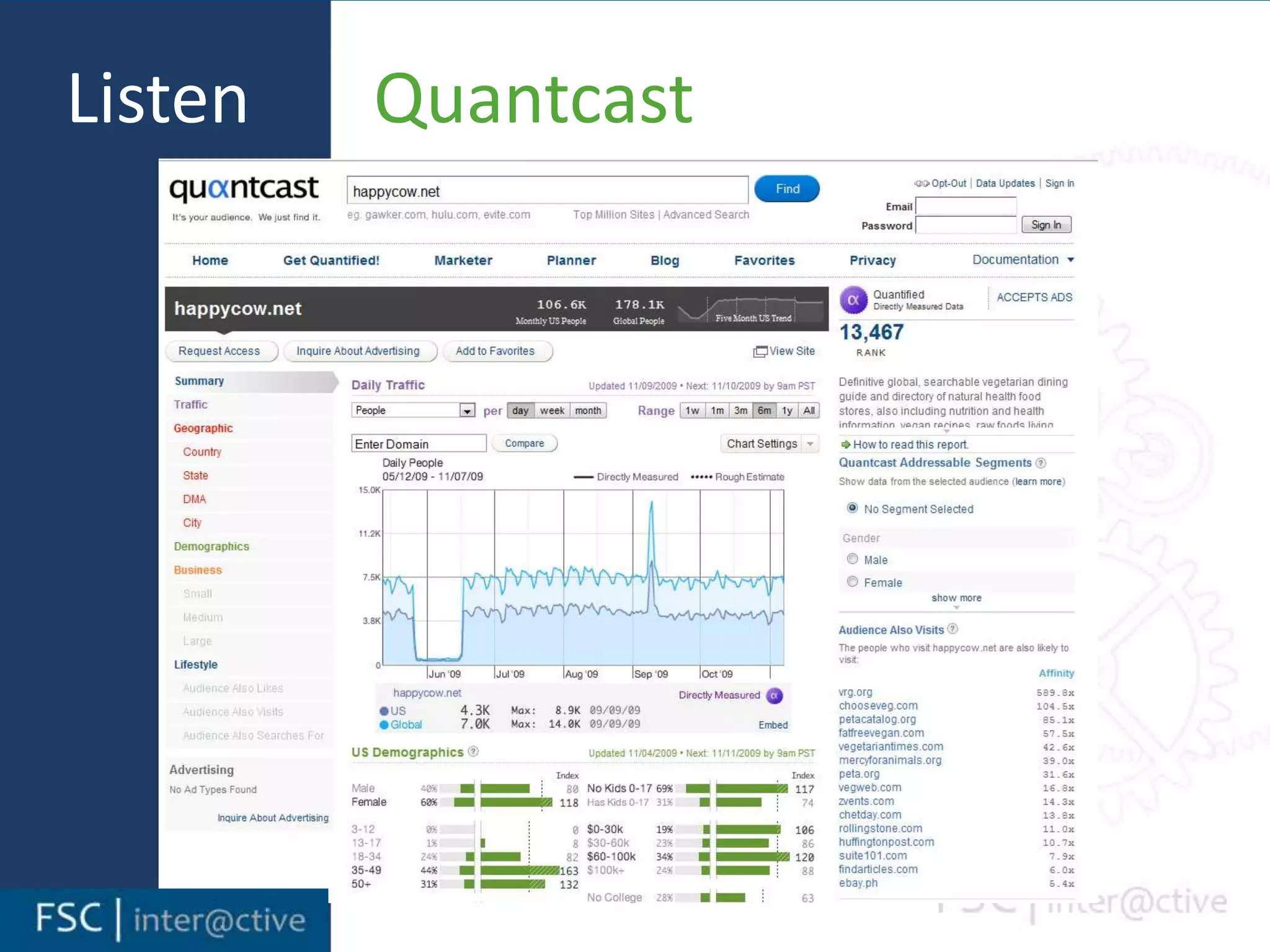 Listen       Quantcast