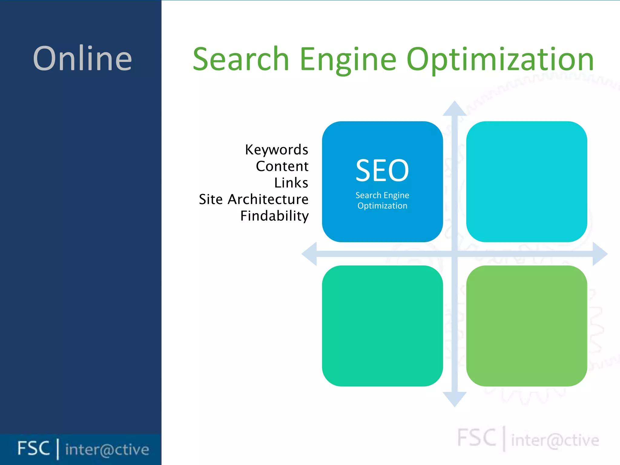    Online	Search Engine OptimizationKeywordsContentLinksSite ArchitectureFindability