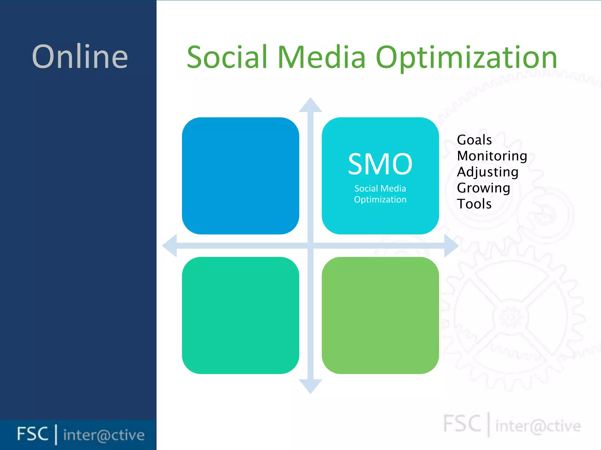    Online	Social Media OptimizationGoalsMonitoringAdjustingGrowingTools