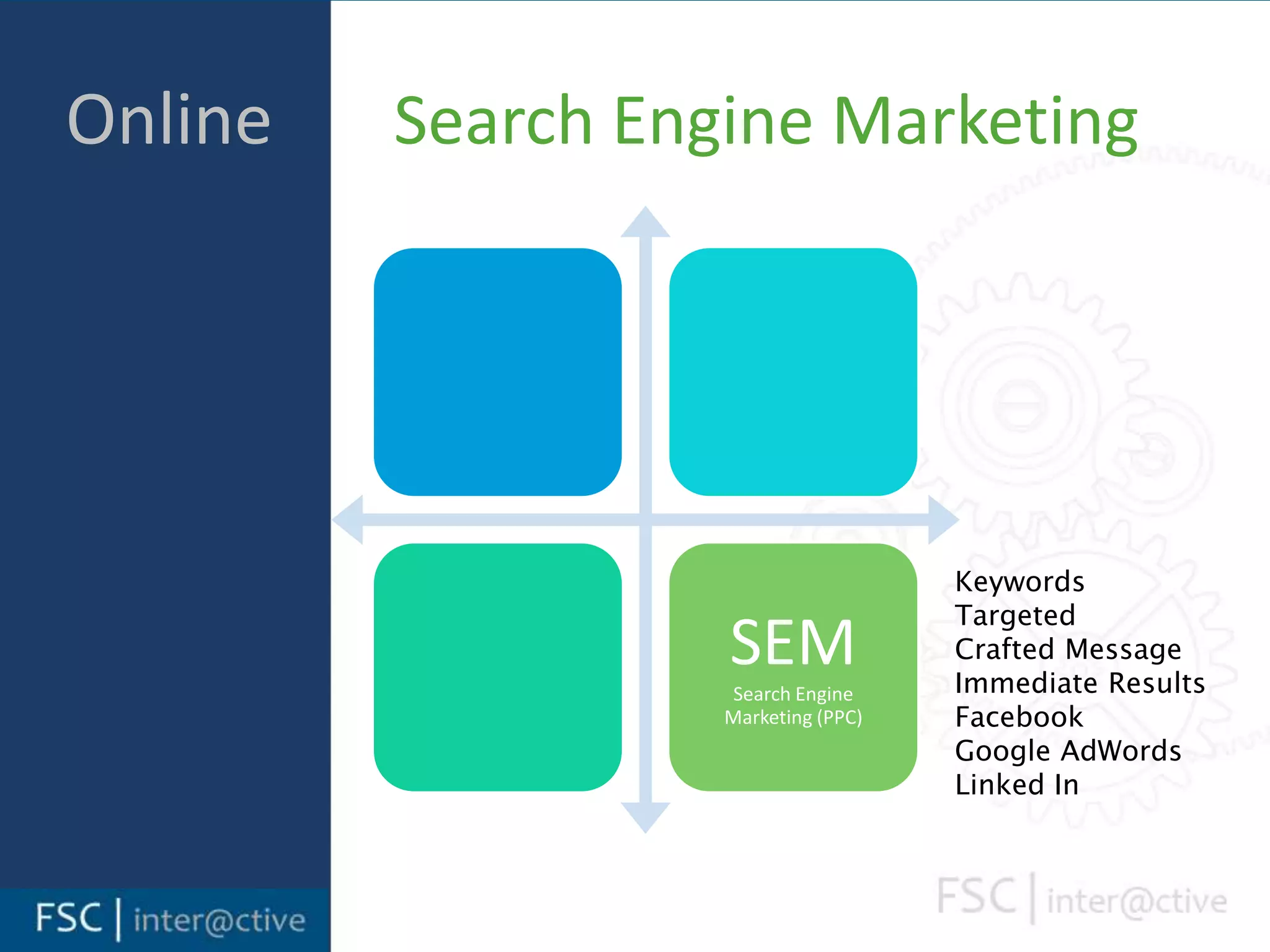    Online	Search Engine MarketingKeywordsTargeted Crafted MessageImmediate ResultsFacebookGoogle AdWordsLinked In