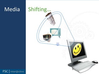 Media      Shifting…