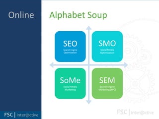    Online	Alphabet Soup