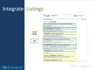 It’s NOT Reinventing…REpurposeREuseREvitalizeREstructureREspond!Engage     Content