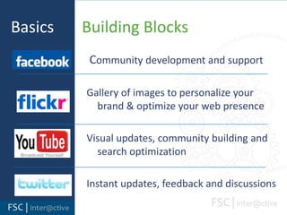 Engage     BrandingWhat’s your voice?Are you a Filet Mignon?