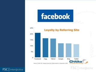 Engage     BrandingOr a Cheeseburger?