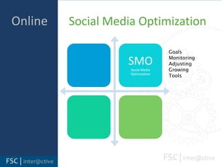    Online	Social Media OptimizationGoalsMonitoringAdjustingGrowingTools