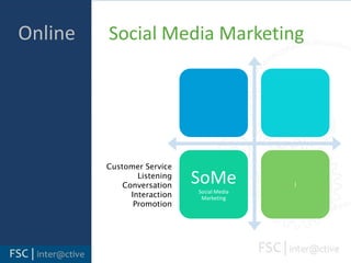    Online	Social Media MarketingCustomer ServiceListeningConversationInteractionPromotion