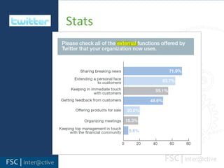 YouTube   Build Your Reputation