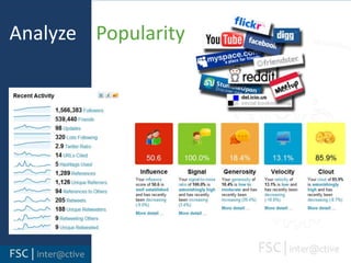 Goals…     Remember Those?