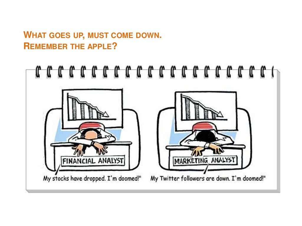 Online marketing for dummies