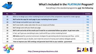 What’s Included in the PLATINUM Program?
Everything in the standard programme and the following:
No. Steps Included
11 Allow us to design your entire marketing funnel and each of the components required to create signups YES
12 We’ll write the copy for each page in your marketing funnel system YES
13 We’ll design and publish your opt-in page YES
14 We’ll even draft a video sales letter for you to tweak and finalise YES
15 We’ll design and craft your thank you page YES
16 We’ll craft and write all the emails you’ll need for an automated follow-up system to get more sales YES
17 In fact, we’ll give you everything to plan, build and fill your online marketing funnel YES
18 490 extra powerful, practical and proven strategies for generating sales & improving cash flow - online YES
19 A very powerful way to double, even triple the amount of money each webinar delegate spends YES
20 How to improve your SEO rankings and generate back-links to your website - guaranteed YES
©CopyrightFraserJ.Hay2016
http://www.growyourbusiness.club
 