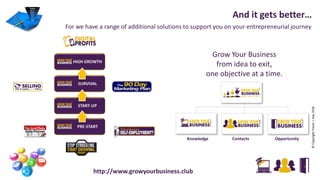 Grow Your Business
from idea to exit,
one objective at a time.
©CopyrightFraserJ.Hay2016
For we have a range of additional solutions to support you on your entrepreneurial journey
And it gets better…
http://www.growyourbusiness.club
Knowledge Contacts Opportunity
 