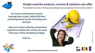 People need the products, services & solutions you offer
The problem for many is finding (and pulling) those prospecitve clients to their website
©CopyrightFraserJ.Hay2016
http://www.growyourbusiness.club
For many small business owners
learning how to plan, build & fill their
marketing funnel can be frustrating and
stressful…
…there are many confusing components
required to achieve the results you want
from your online marketing strategy.
Such as…
 