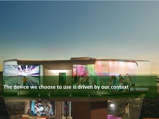 The device we choose to use is driven by our context
 