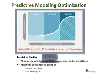 Predictive Modeling Optimization
Predictive Bidding
• Allows easy adaptation of bids to changing market conditions.
• Maximize performance based on
• business objectives
• product category
Forecasting-‘’what-if” scenarios - effective Campaigns
 