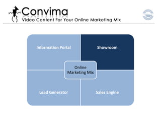 Relevante Keywords wissenschaftlich, technisch oder anwenderfreundlich