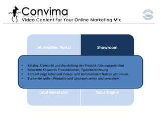 Content liefert Features & Erfahrungswerte und kommuniziert Informationen