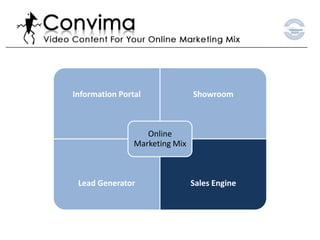 Relevante Keywords Produktnamen, Typenbezeichnung