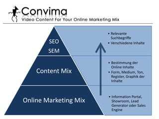 Mehrwert durch Registrierung oder Anmeldung