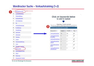 Wordtracker Suche – Verkaufstraining (1+2)
 