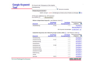 Google Keyword
Tool
 
