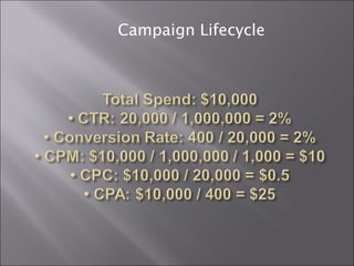 Campaign Lifecycle
 