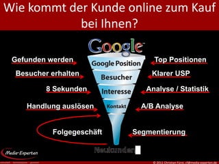 Wie kommt der Kunde online zum Kauf
            bei Ihnen?

 Gefunden werden                Top Positionen
  Besucher erhalten            Klarer USP

          8 Sekunden          Analyse / Statistik

    Handlung auslösen        A/B Analyse


           Folgegeschäft   Segmentierung



                                © 2011 Christian Fürst, cf@media-experten.de
 
