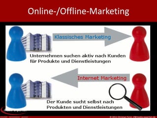 Online-/Offline-Marketing




                    © 2011 Christian Fürst, cf@media-experten.de
 