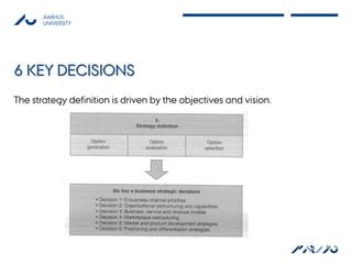 AARHUS
       UNIVERSITY




6 KEY DECISIONS
The strategy definition is driven by the objectives and vision.




         ...