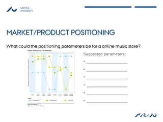 AARHUS
      UNIVERSITY




MARKET/PRODUCT POSITIONING
What could the positioning parameters be for a online music store?
...