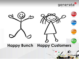 Happy BunchHappy Customers