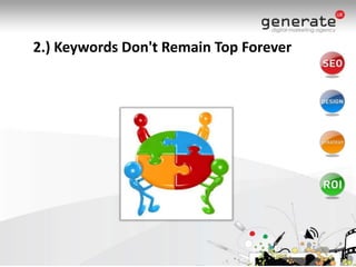 2.) Keywords Don't Remain Top Forever