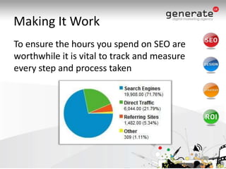 Variations throughout content body