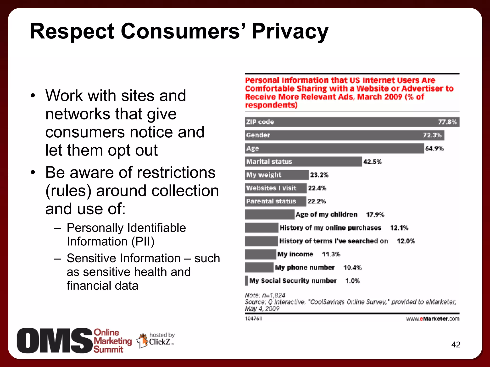 Work with sites and networks that give consumers notice and let them opt out Be aware of restrictions (rules) around collection and use of: Personally Identifiable Information (PII) Sensitive Information – such as sensitive health and financial data Respect Consumers’ Privacy  