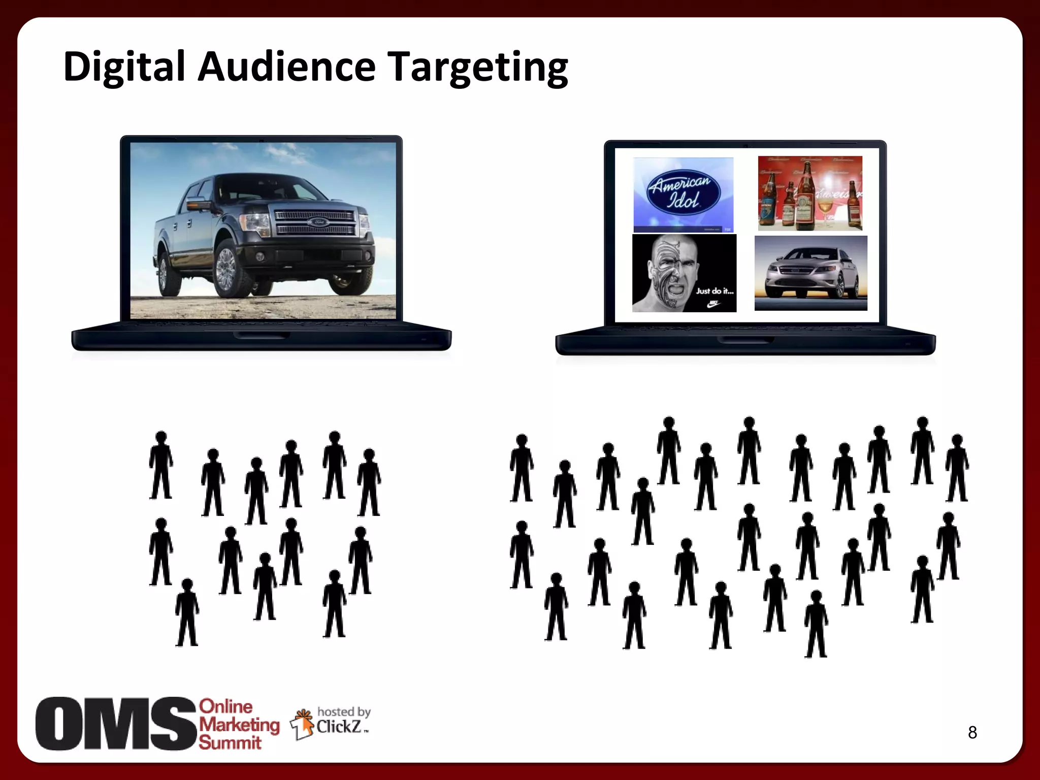 Digital Audience Targeting 
