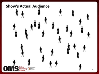 7<br />Show’s Actual Audience<br />