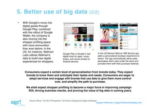 5. Better use of big data
• 

With Googleʼs move into
digital goods through
Google Play, combined
with the rollout of Google
Wallet, the company is
also moving into the
shopper proﬁling space
with more ammunition
than ever before. In the
US, for instance, Walmart
Labs utilizes Walmartʼs
data to build new digital
experiences for shoppers.!
!

(2/2)!

In the US Neiman Marcusʼ NM Service app
adds a personalized boutique experience to
stores. The app automatically alerts sales
associates when users enter the store and
provides them with their purchase histories.

Google Play is Googleʼs new
digital shop for apps, music,
books, and movie rentals for
Android devices. "

!!
Consumers expect a certain level of personalization from brands today. They expect
brands to know them and anticipate their tastes and needs. Consumers are eager to
adopt services and engage with brands that use data to give them more control
over, and simplify the path to purchase.!
We shall expect shopper proﬁling to become a major force in improving campaign
ROI, driving business results, and proving the value of big data in coming years.!

Source: Moxie. The 2013 Perspective: Ten trends changing the digital landscape!

Joaquin Hermoso | joaquin@elcorreodeagr.com!

 