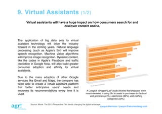 9. Virtual Assistants

(1/2)!

Virtual assistants will have a huge impact on how consumers search for and
discover content online.!

The application of big data sets to virtual
assistant technology will drive the industry
forward in the coming years. Natural language
processing (such as Appleʼs Siri) will improve
speech recognition. Machine vision algorithms
will improve image recognition. Dynamic content,
like the codes in Appleʼs Passbook and trafﬁc
prediction in Google Now, will also build greater
consumer adoption and afﬁnity for virtual
assistants.!
Due to the mass adoption of other Google
services like Gmail and Maps, the company has
been able to create a virtual assistant platform
that better anticipates usersʼ needs and
improves its recommendations every time it is
used.!

A Catapult “Shopper Lab” study showed that shoppers were
most interested in using Siri to assist in purchases in the food
and groceries (44%), electronics (39%), and clothing
categories (33%)."

Source: Moxie. The 2013 Perspective: Ten trends changing the digital landscape!

.!

Joaquin Hermoso | joaquin@elcorreodeagr.com!

 