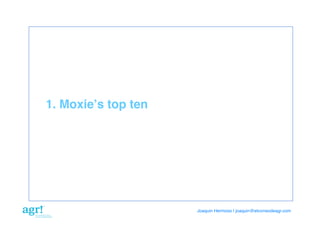 1. Moxieʼs top ten!

Joaquin Hermoso | joaquin@elcorreodeagr.com!

 