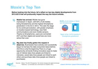 Moxieʼs Top Ten!
Before looking into the future, letʼs reﬂect on two key digital developments from
2012-2013 that will profoundly impact the way the future unfolds:!

1)!

Mobile has arrived. Mobile has gone
mainstream in Spain, with 63% of all mobiles
being Smartphones and the highest Smartphone
penetration in the EU in 2012. This sets the stage
for its continued evolution, with greater emphasis
on location-based technology, near-ﬁeld
communications and even mobile sensors.
Thanks to Smartphones, users are connected
24/7 and their digital and social lives are more
active than ever. !

63,2% of all mobiles in Spain
are Smartphones!
63%!

Spain is the 1st EU country in
Smartphone penetrarion!

it
2)! Big data has ﬁnally gotten the respect successfully
deserves. Businesses have actively and
begun to harness the data consumers leave behind.
And this is only the beginning There is a huge
opportunity at brands ﬁnding innovative ways to make
use of interest data (how people are linked to
interests), social data (how people are linked to each
other) and purchase data (how people are linked to
purchases).!
Sources: - Moxie. The 2013 Perspective: Ten trends changing the digital landscape!
!
- Telefónica: “La Sociedad de la información en España” 2013
!! Joaquin Hermoso | joaquin@elcorreodeagr.com!

 